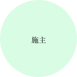 施主